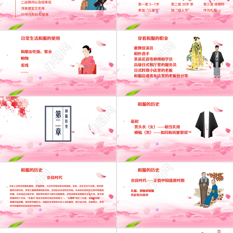 日本文化之日本和服文化介绍教育教学PPT模板