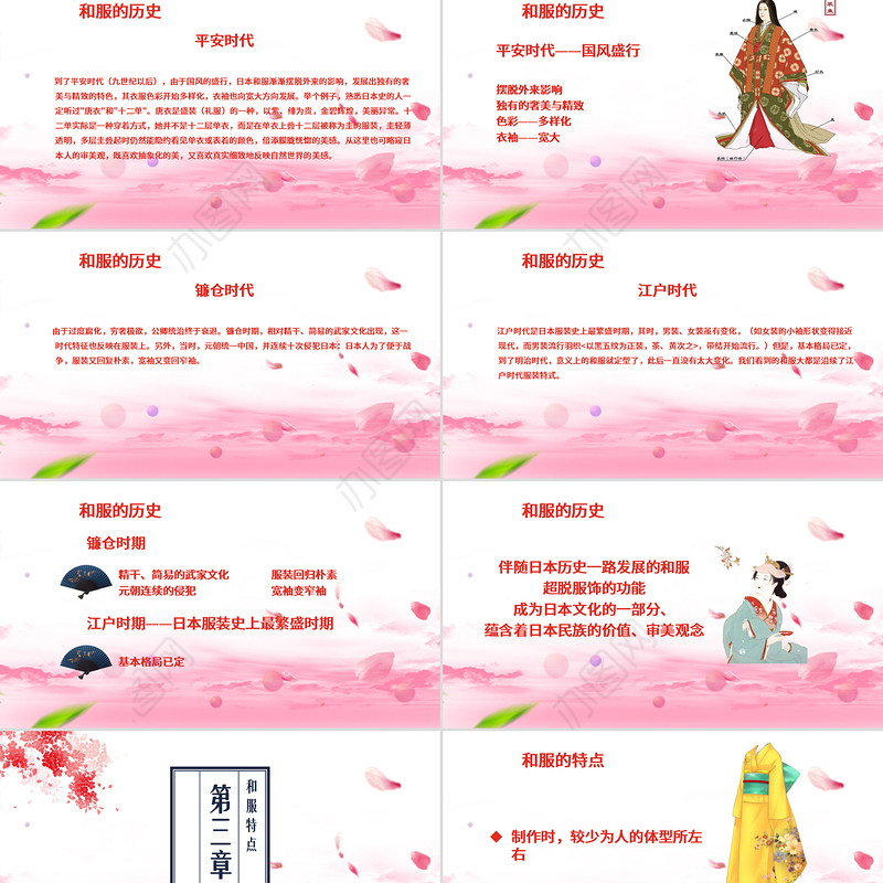 日本文化之日本和服文化介绍教育教学PPT模板