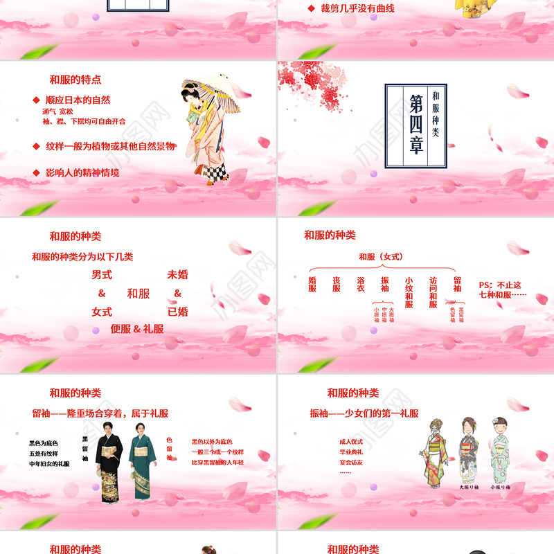 日本文化之日本和服文化介绍教育教学PPT模板