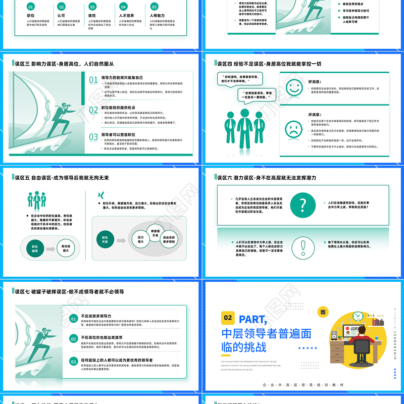 2023领导力培训PPT商务风企业领导力培训课件模板下载