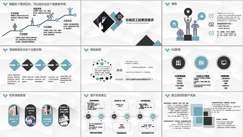 时尚典雅服务意识培训PPT