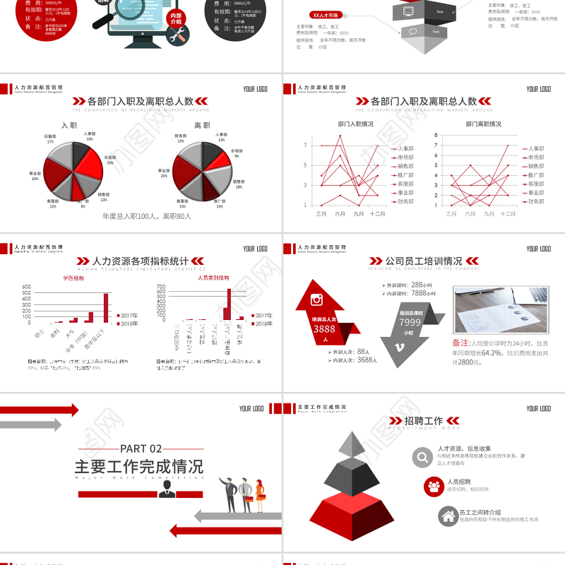原创2020红色扁平化人事行政年终总结工作总结ppt模板