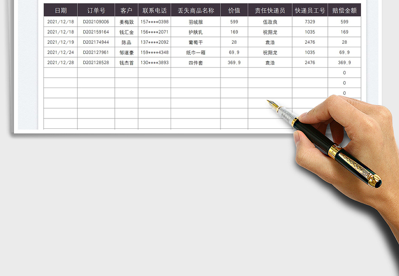 2022物流管理快递员丢件统计表免费下载