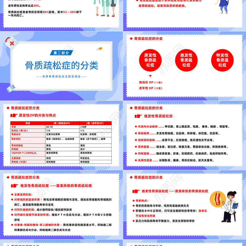 2022世界骨质疏松日PPT卡通风巩固一生赢战骨折世界骨质疏松日主题宣讲课件模板
