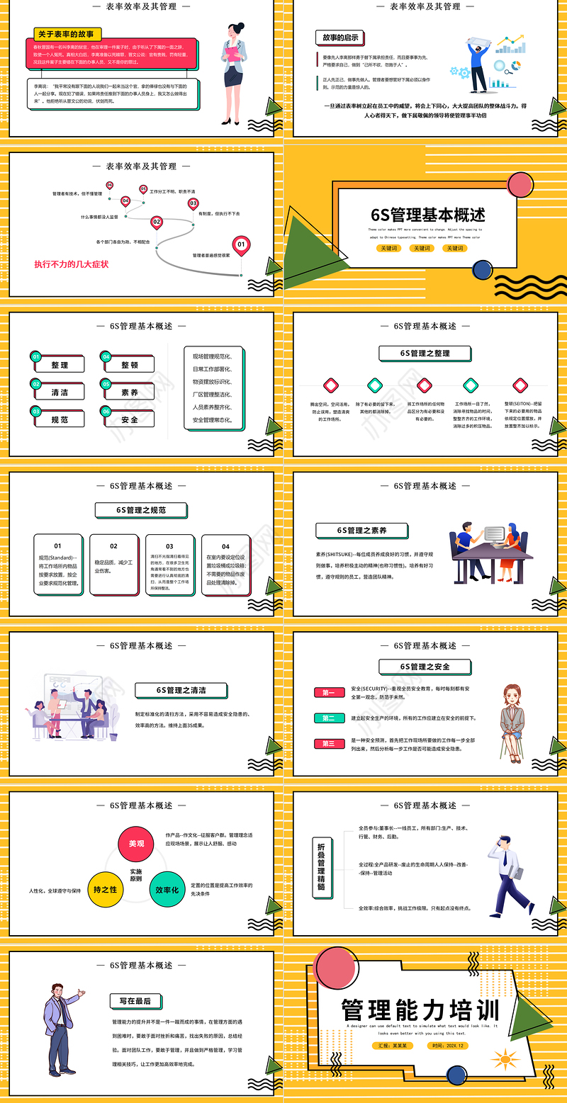 2022管理能力培训PPT孟菲斯风格企业能力培训学习管理知识培训课件模板