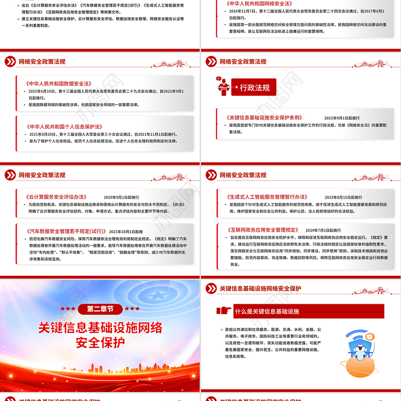 简洁党政风2025年国家网络安全宣传周PPT党政课件模板