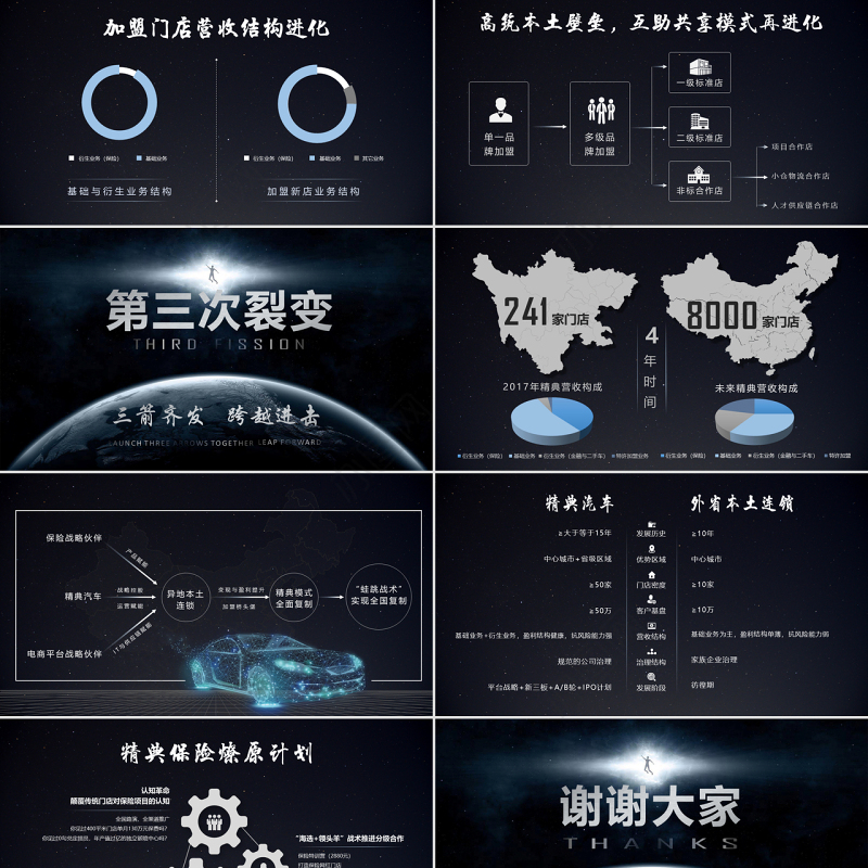 原创汽车行业汽车销售汽车发布会PPT模板-版权可商用