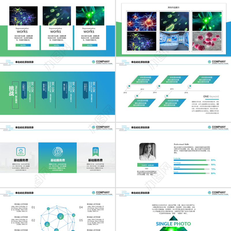 原创生物科技医疗研究医院医药ppt模板-版权可商用