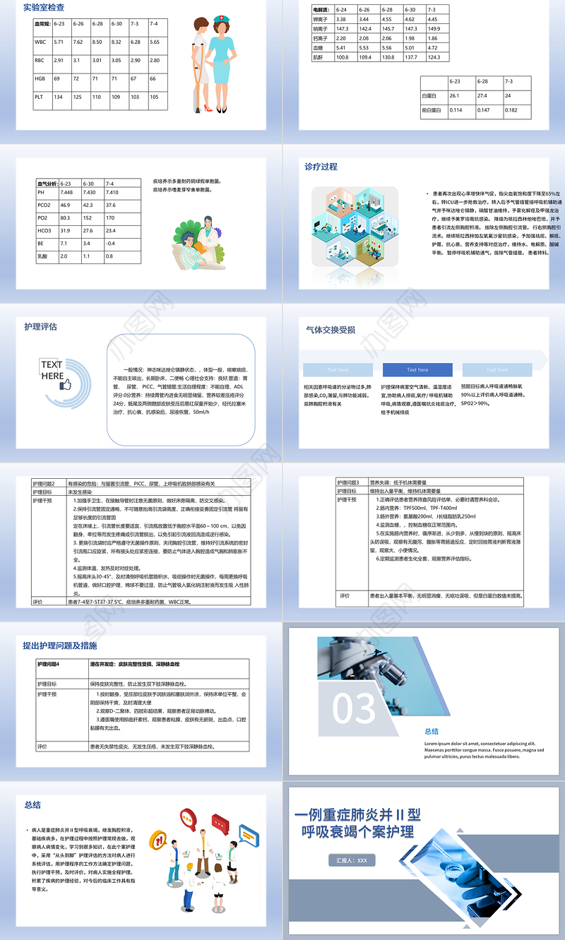 2022一例重症肺炎并II型呼吸衰竭个案护理PPT蓝色简约商务风医学护理通用PPT