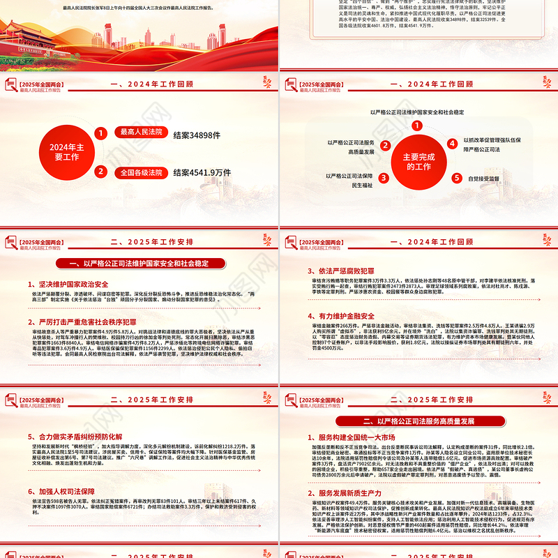 2025最高人民法院工作报告PPT红色党政风学习全国两会精神专题党课