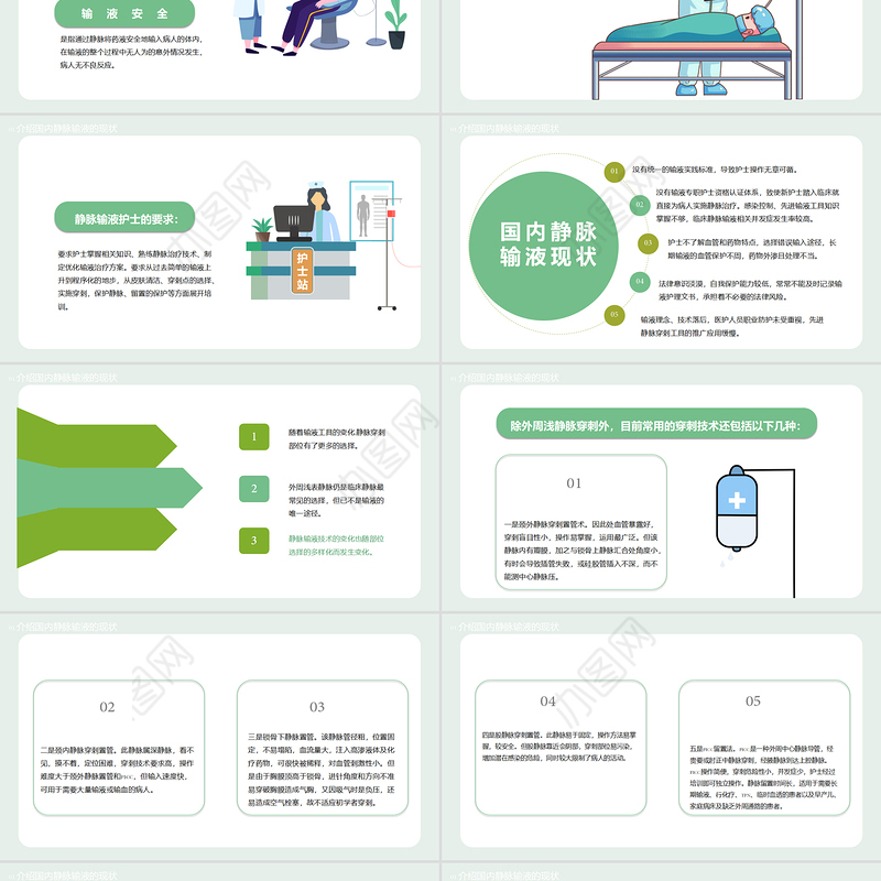 2022静脉输液的安全问题PPT清新简约医学输液安全问题培训PPT