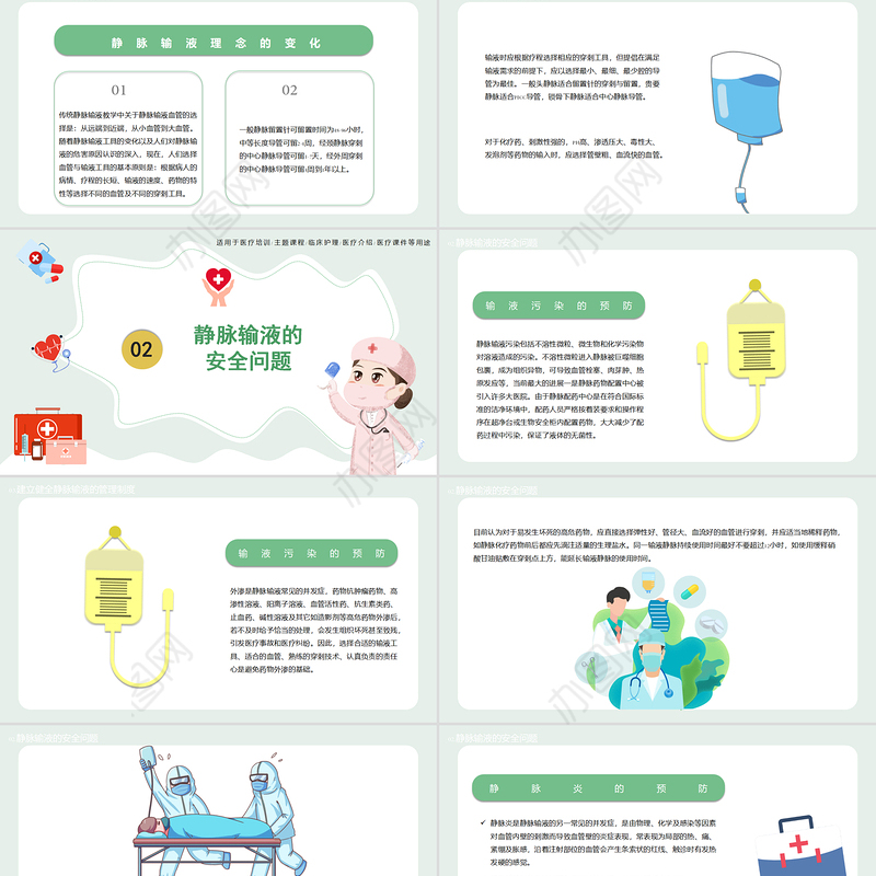 2022静脉输液的安全问题PPT清新简约医学输液安全问题培训PPT