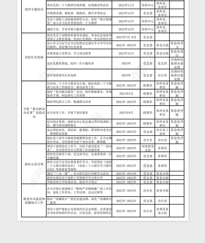 2022-2023局党组党的二十大精神学习教育活动计划表