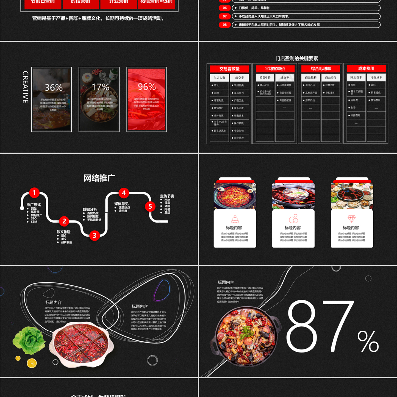 原创重庆麻辣火锅餐饮美食火锅配料ppt模板-版权可商用