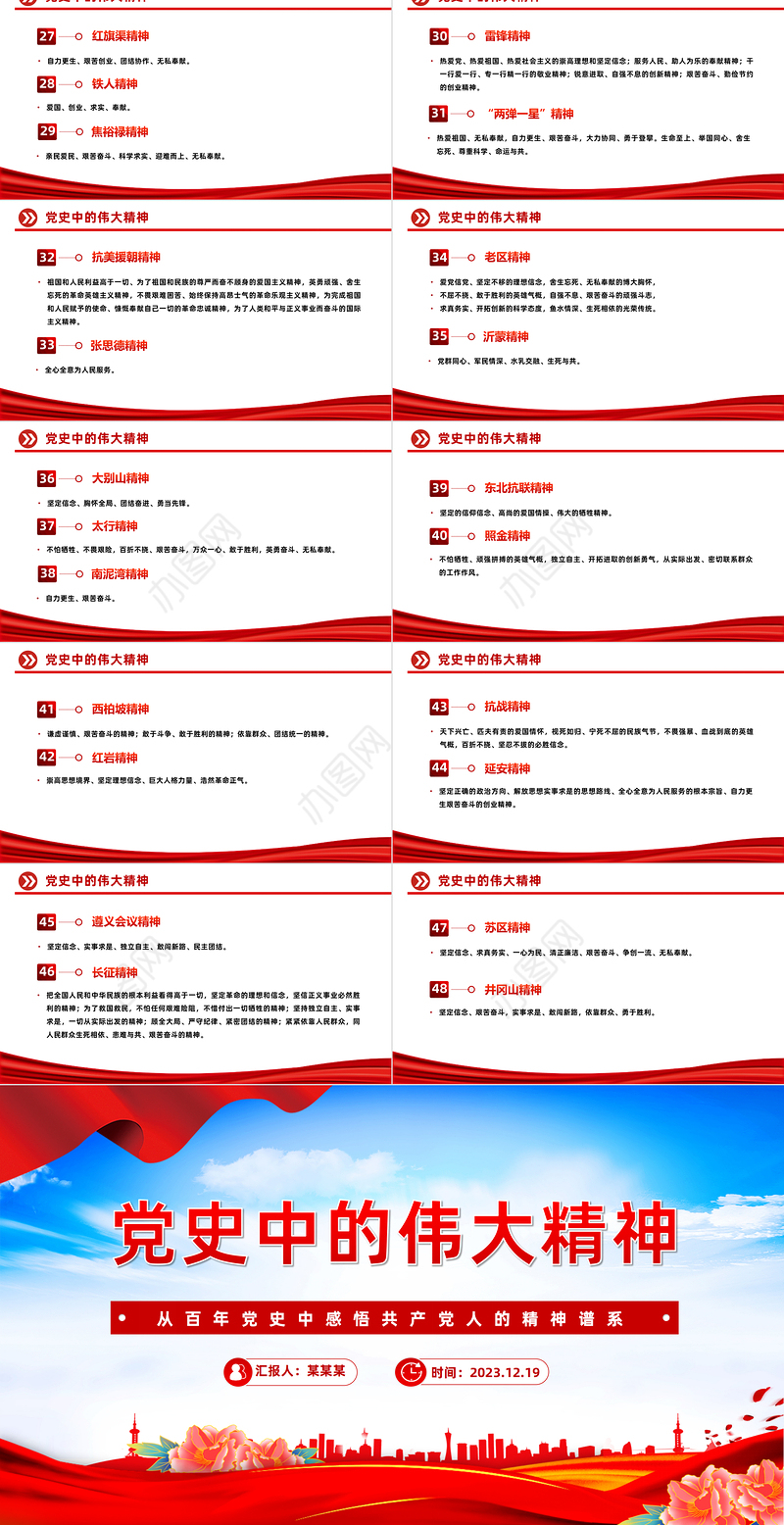 百年党史之伟大精神PPT大气简洁传承弘扬好中国精神谱系党课课件
