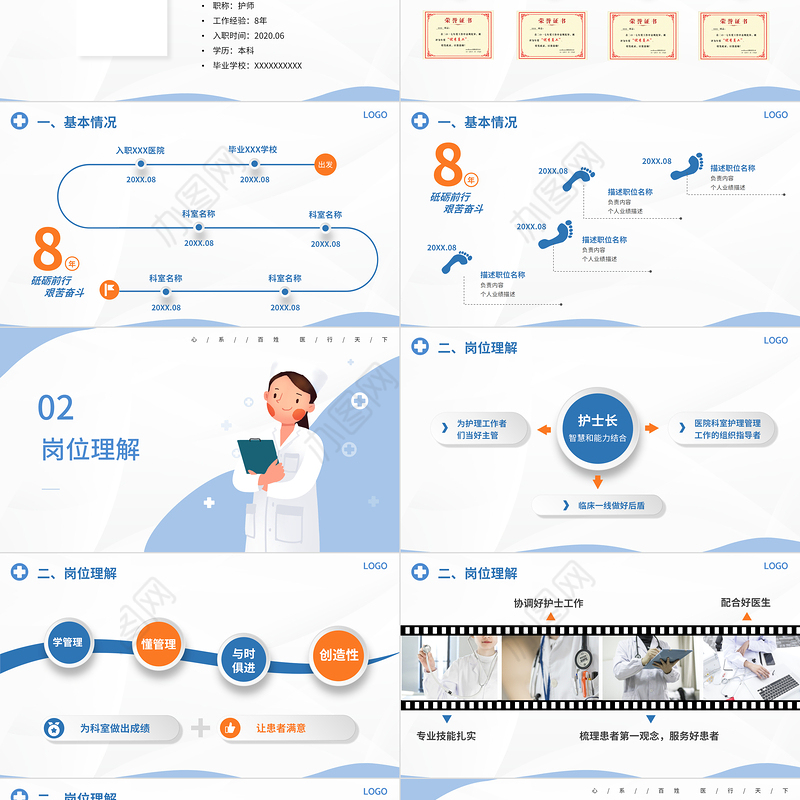 2022护士长竞聘PPT创意简约完整框架内容竞聘专用PPT模板下载