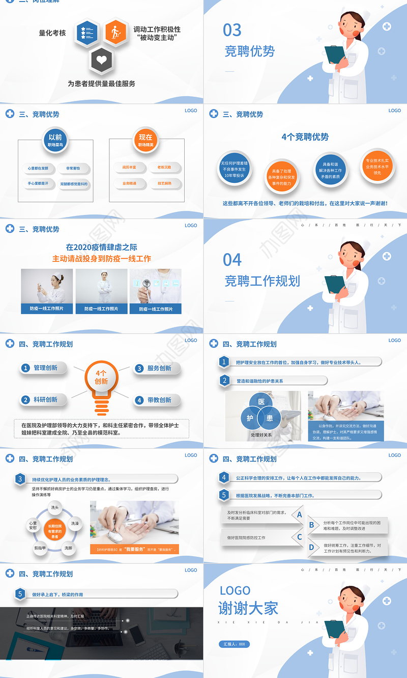 2022护士长竞聘PPT创意简约完整框架内容竞聘专用PPT模板下载