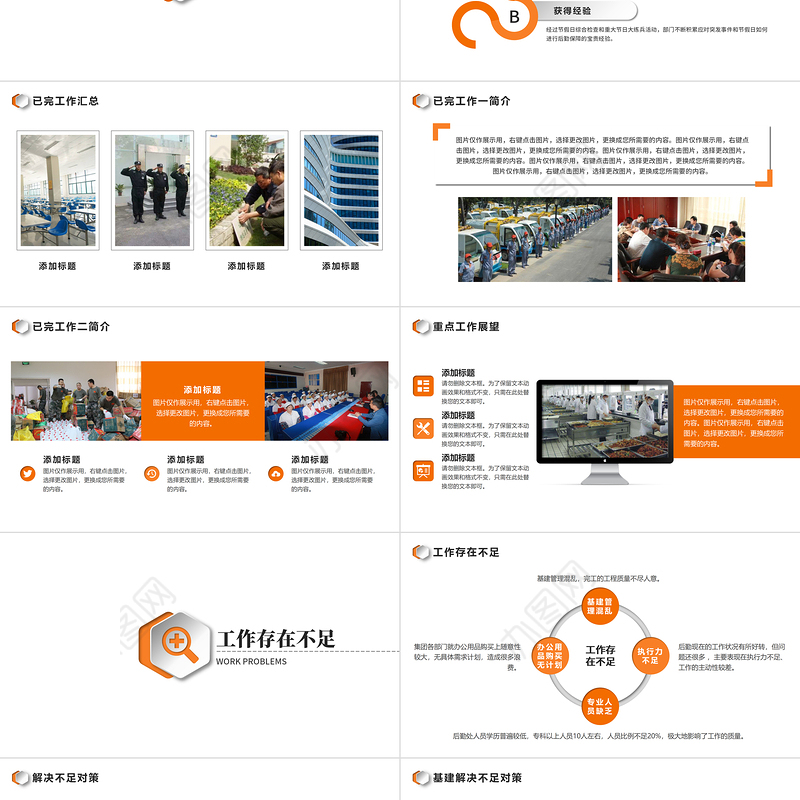 2021年后勤部门工作总结PPT后勤管理后勤处模板