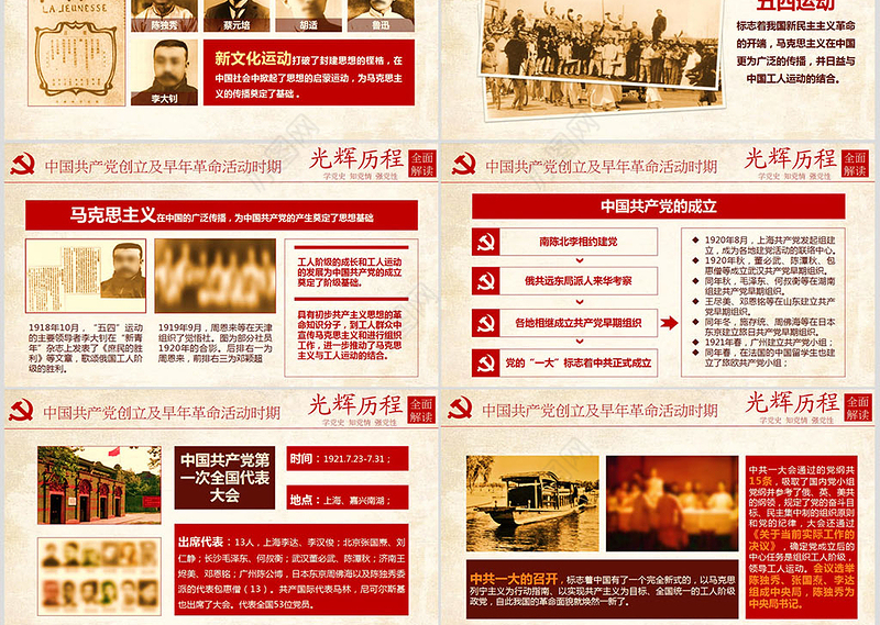 光辉的历程中国共产党党史党课学习ppt模板——含讲稿