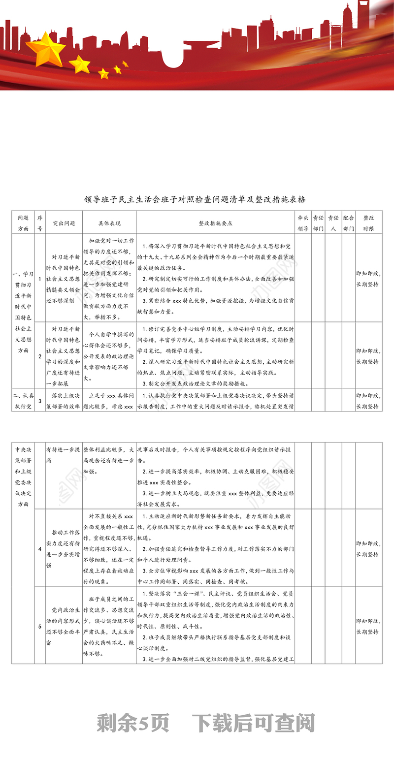 领导班子民主生活会班子对照检查问题清单及整改措施表格