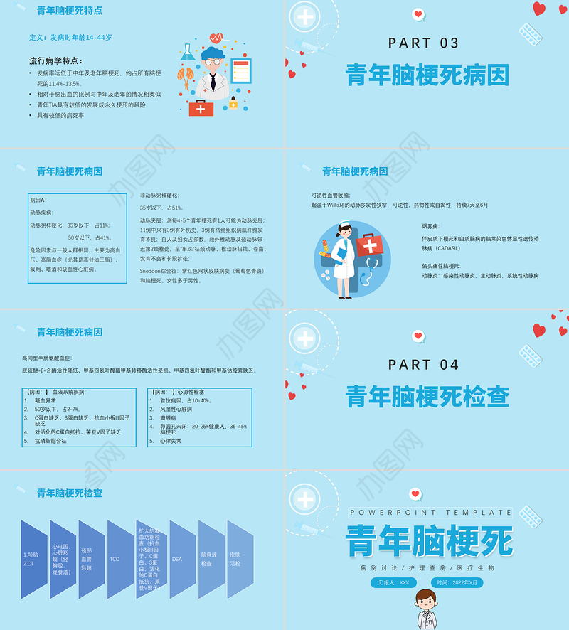 2022医疗医学青年脑梗死PPT清新医疗风医学病例讨论护理查房通用PPT