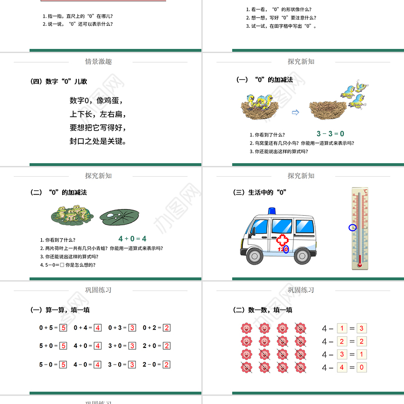 人教版小学一年级数学上册第三课第四课时：1~5的认识和加减法——0的认识和有关的加减法（含配套教案）课件PPT	