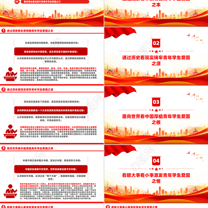 红色简洁风2024努力培养担当民族复兴重任的新时代爱国新人PPT课件