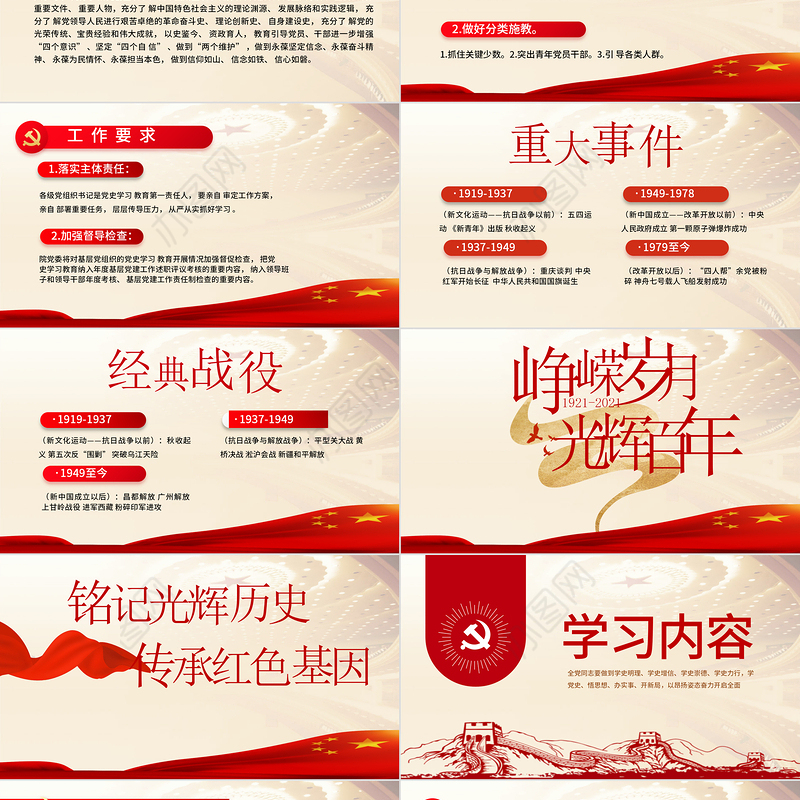 2021学党史悟党魂PPT红色建党100周年党员教育培训专题党课课件