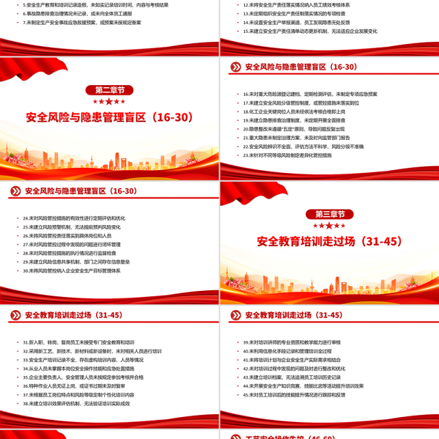 实用简洁安全生产领域的违规行为100条PPT安全生产月宣传课件