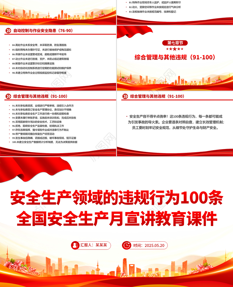 实用简洁安全生产领域的违规行为100条PPT安全生产月宣传课件