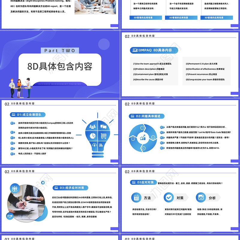 2023企业8D报告范文PPT商务风企业团队管理培训教材课件模板