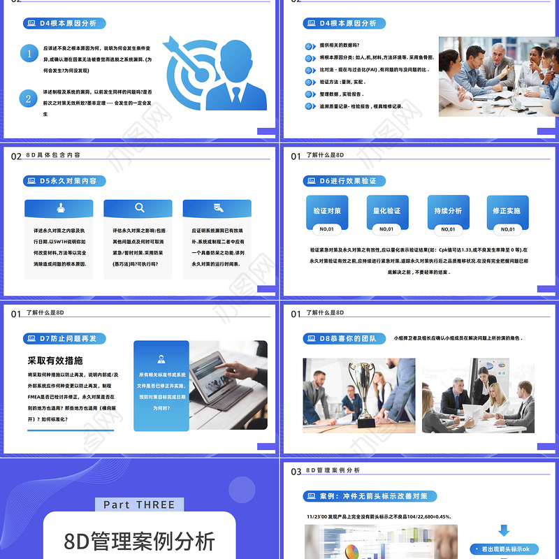 2023企业8D报告范文PPT商务风企业团队管理培训教材课件模板