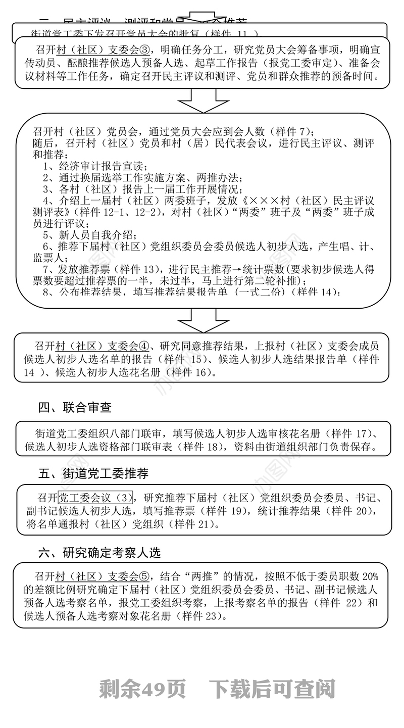 街道党组织换届选举基本流程图