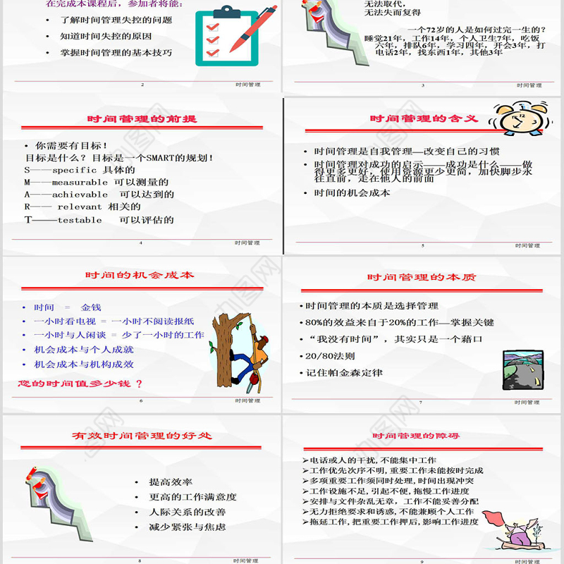 团队管理时间管理培训PPT
