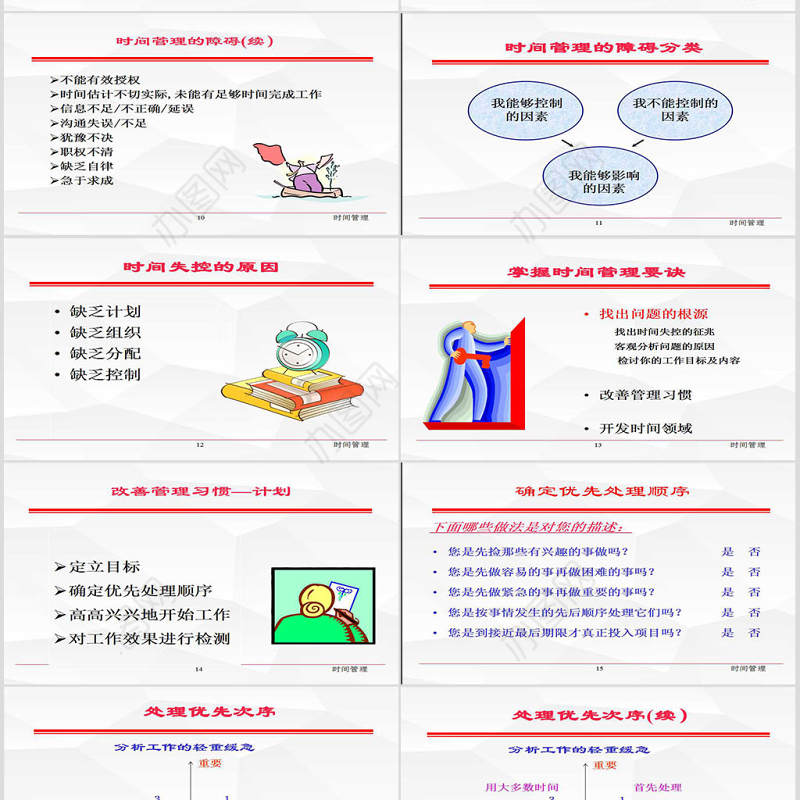 团队管理时间管理培训PPT