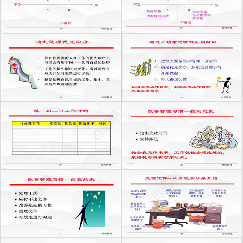 团队管理时间管理培训PPT
