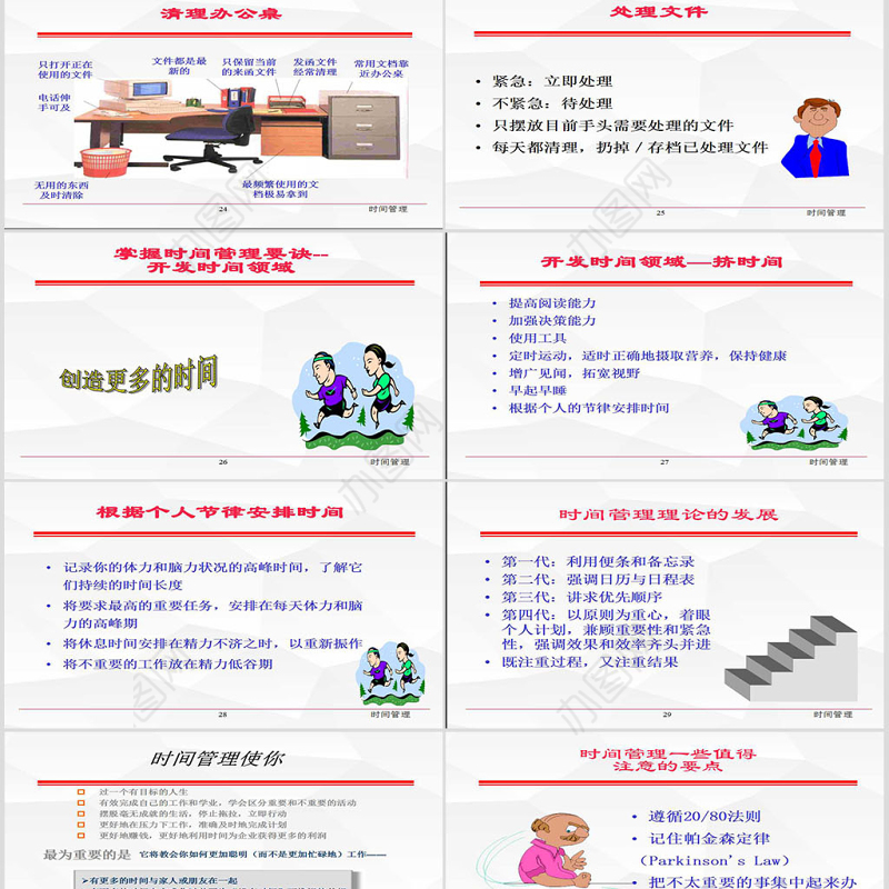 团队管理时间管理培训PPT