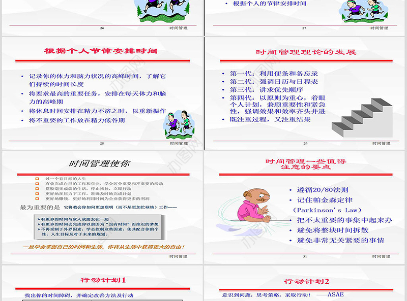 团队管理时间管理培训PPT