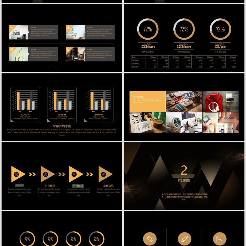 黑金销售技巧培训PPT模板