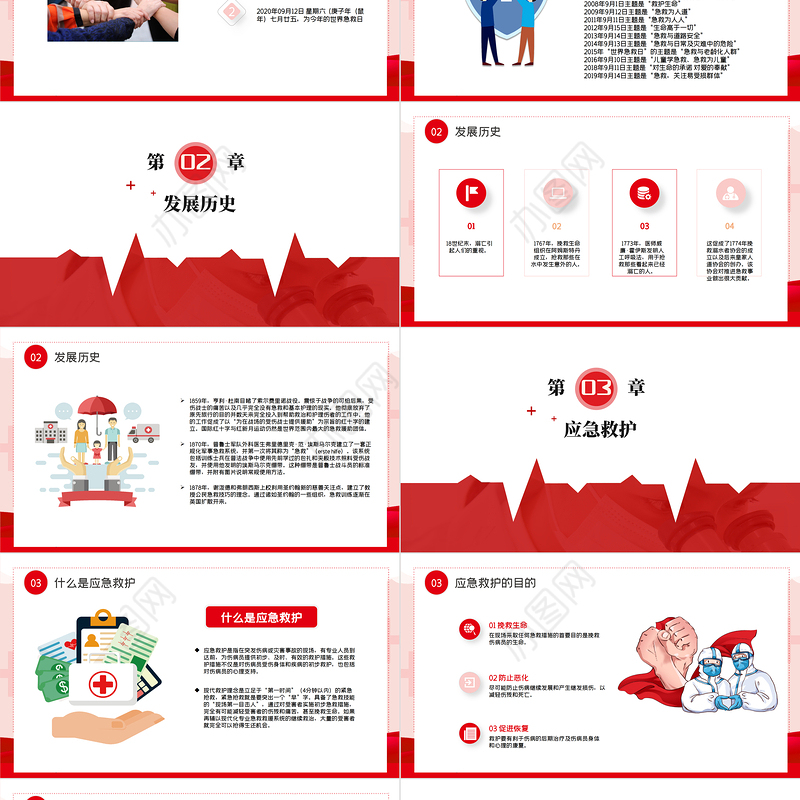2022世界急救日主题PPT简约清新急救日专用PPT