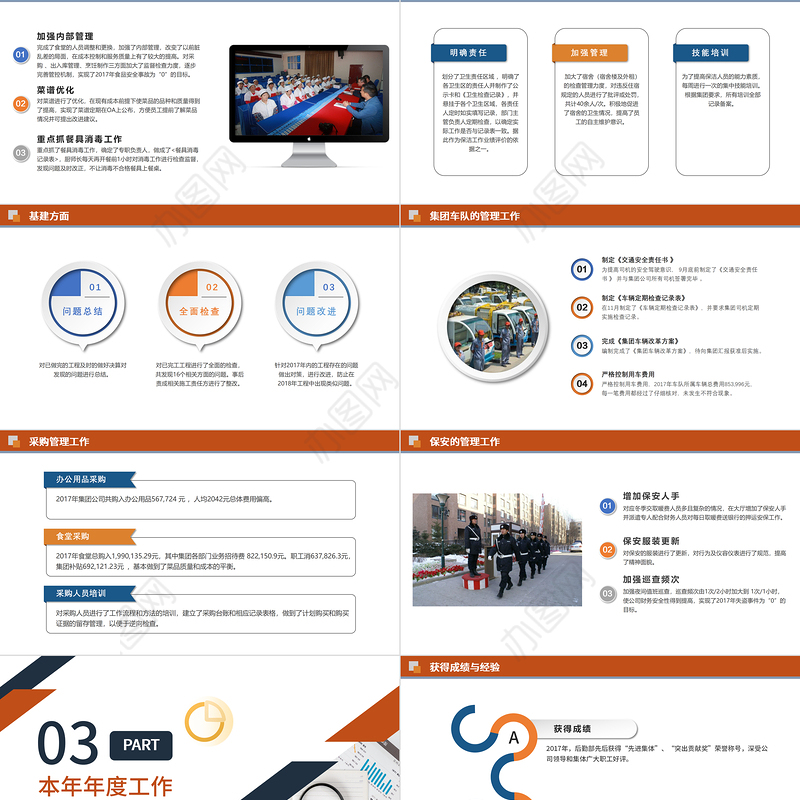 2022后勤管理工作计划PPT大气商务风企业后勤部工作总结及下半年工作计划述职报告模板