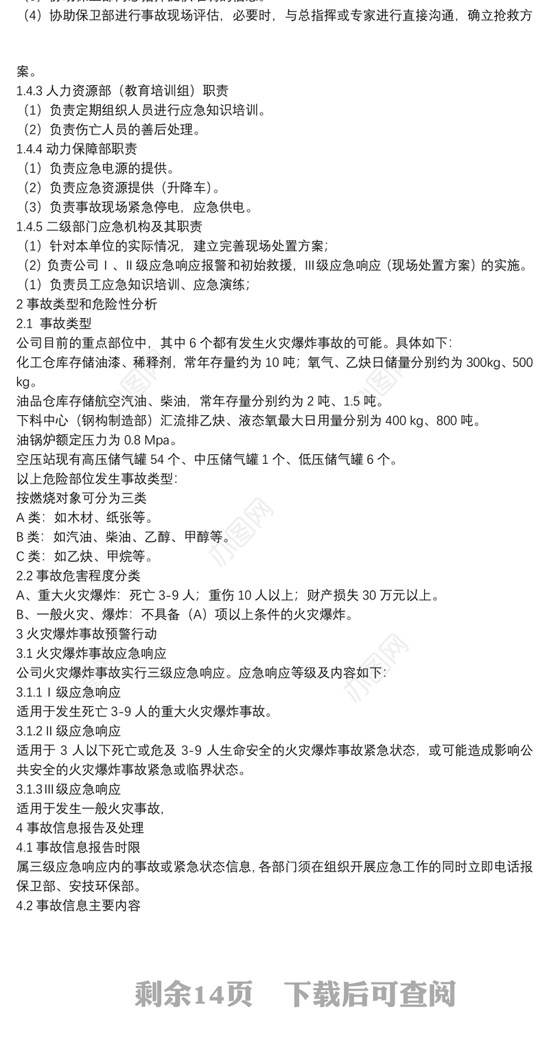 火灾事故专项应急预案参考范文