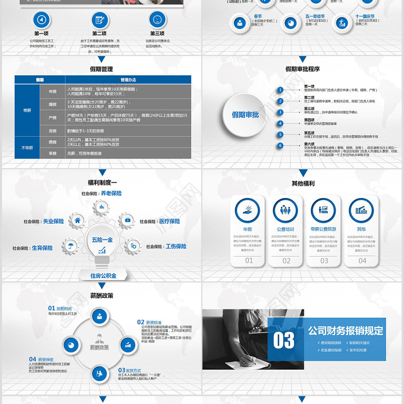 新员工入职培训PPT模板幻灯片