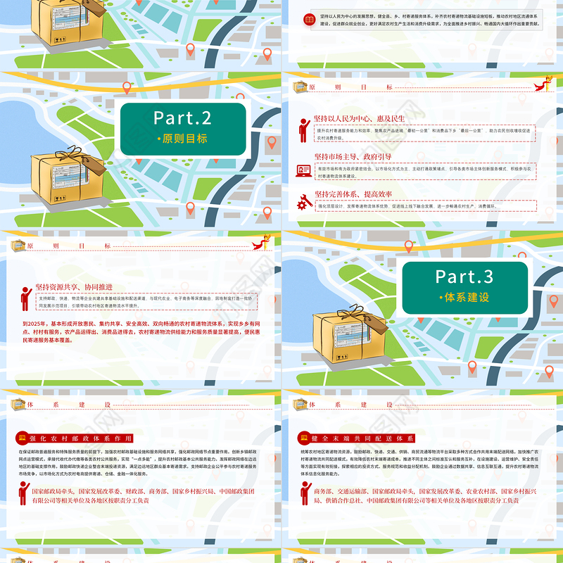 2021关于加快农村寄递物流建设意见政策解读ppt课件