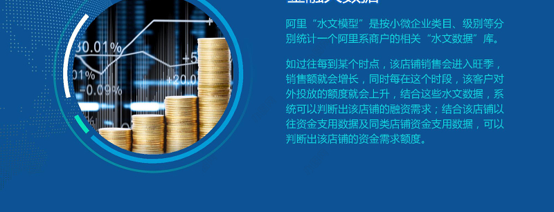 2019大数据商务科技云计算PPT模板