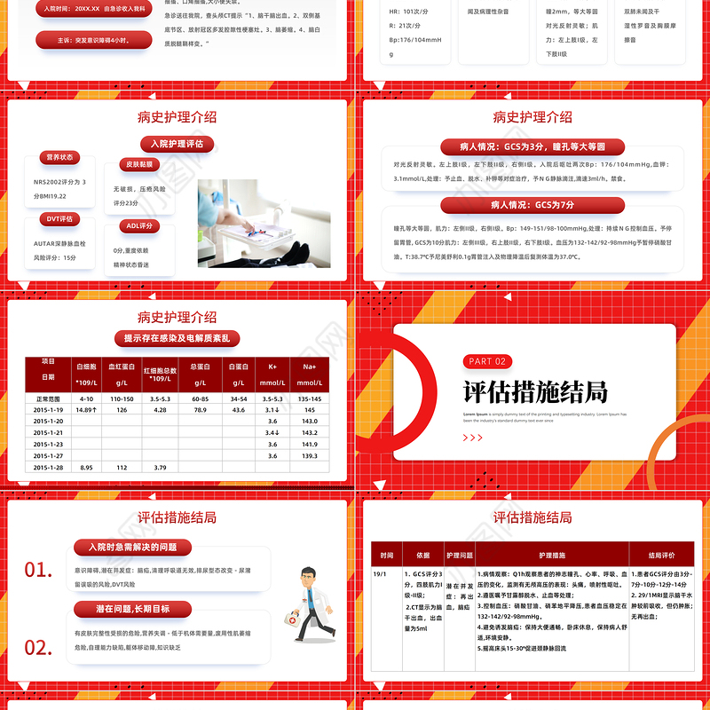 2022脑出血的护理个案分享PPT简约风脑出血护理个案分享课件模板