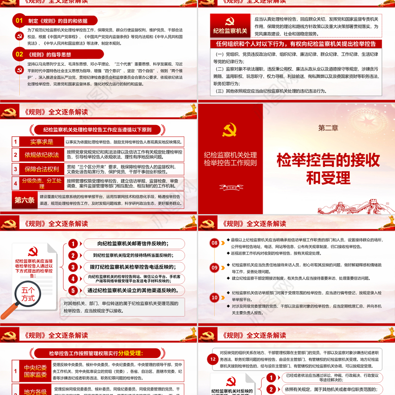 原创纪检监察机关处理检举控告工作规则ppt