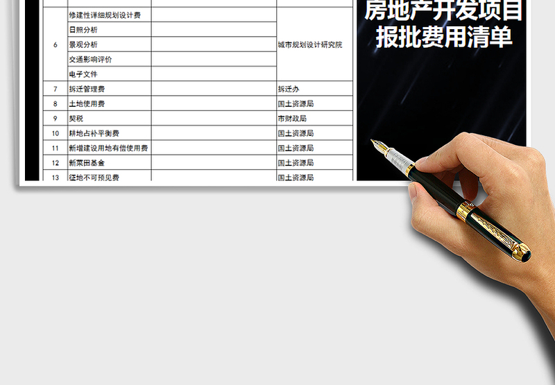 2022年房地产开发税费一览清单表