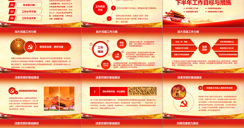 2018基层机关党建工作总结ppt模板