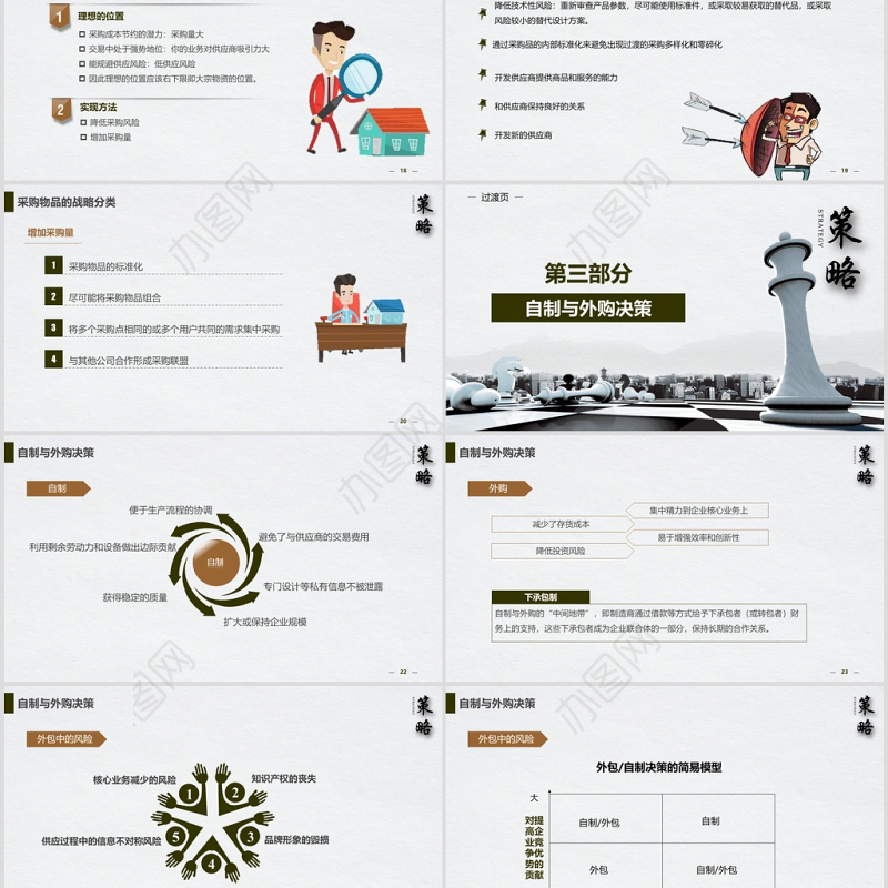 时尚简约企业采购战略培训ppt